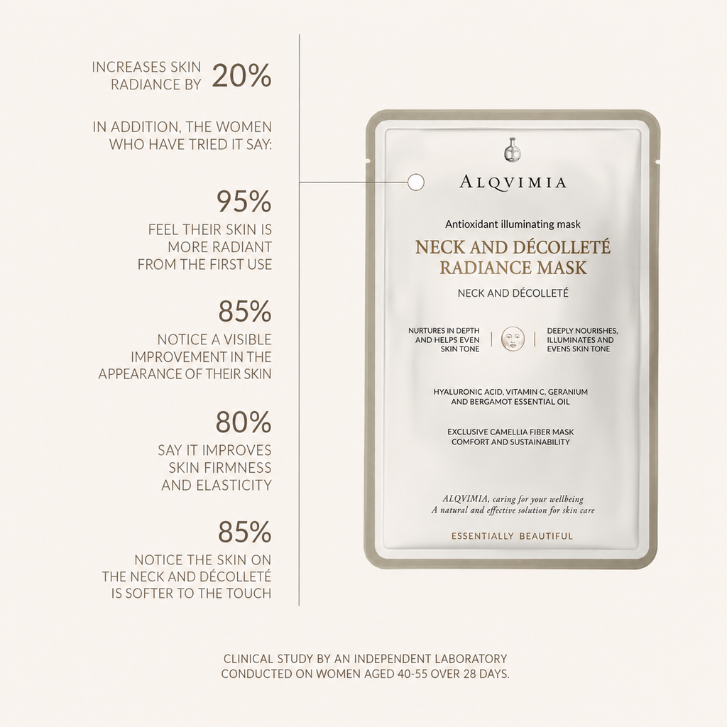 Alqvimia Neck and Décolleté Radiance Mask - ALQVIMIA - cosmética natural