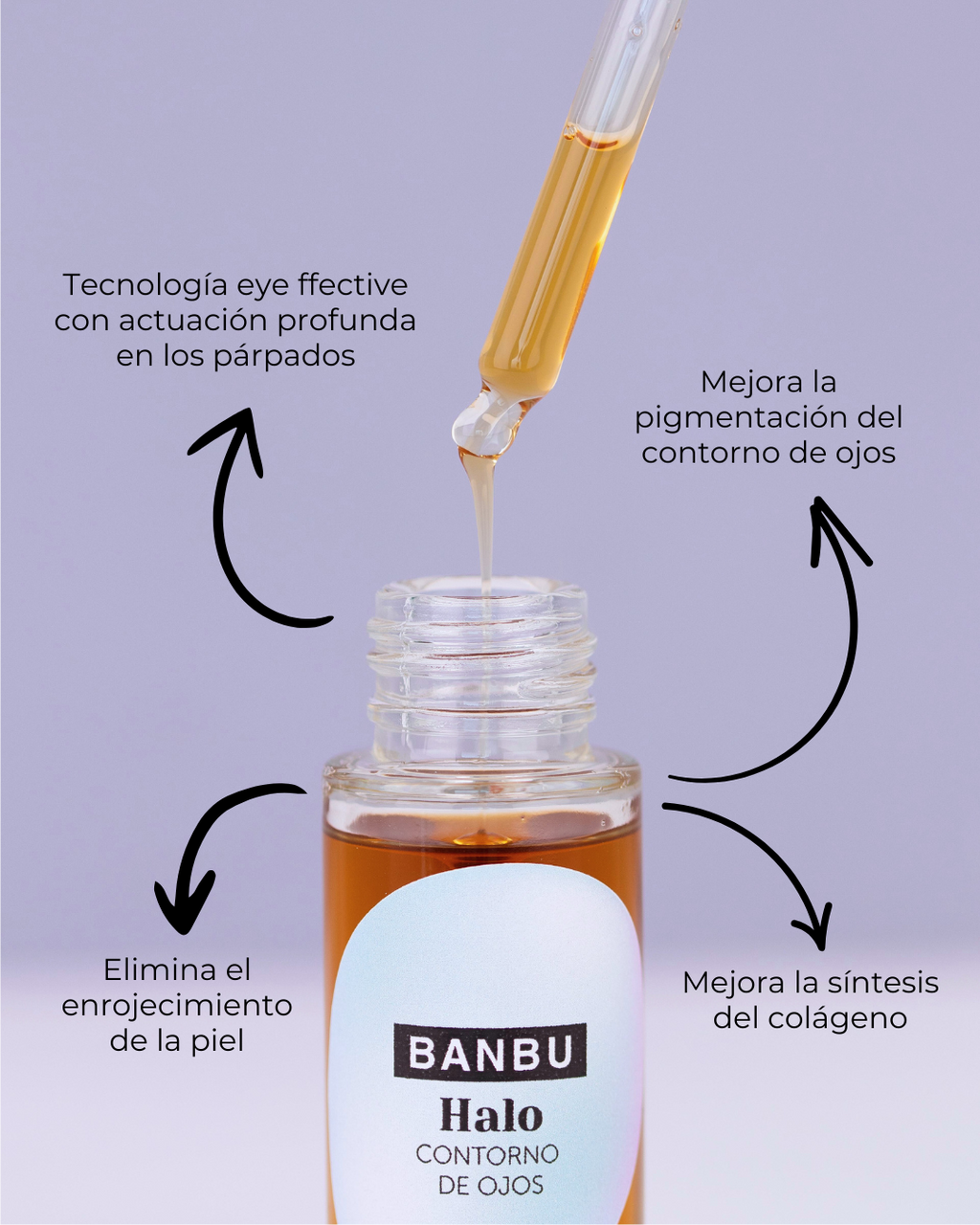 Banbu Contorno de Ojos Halo 30ml - BANBU - cosmética natural