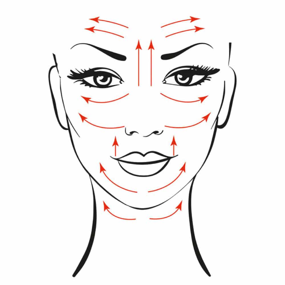 Dehesia Rodillo Facial de Jade para Masaje Facial