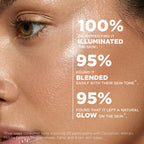 Huygens Elixir Perfeccionador Iluminador 15ml
