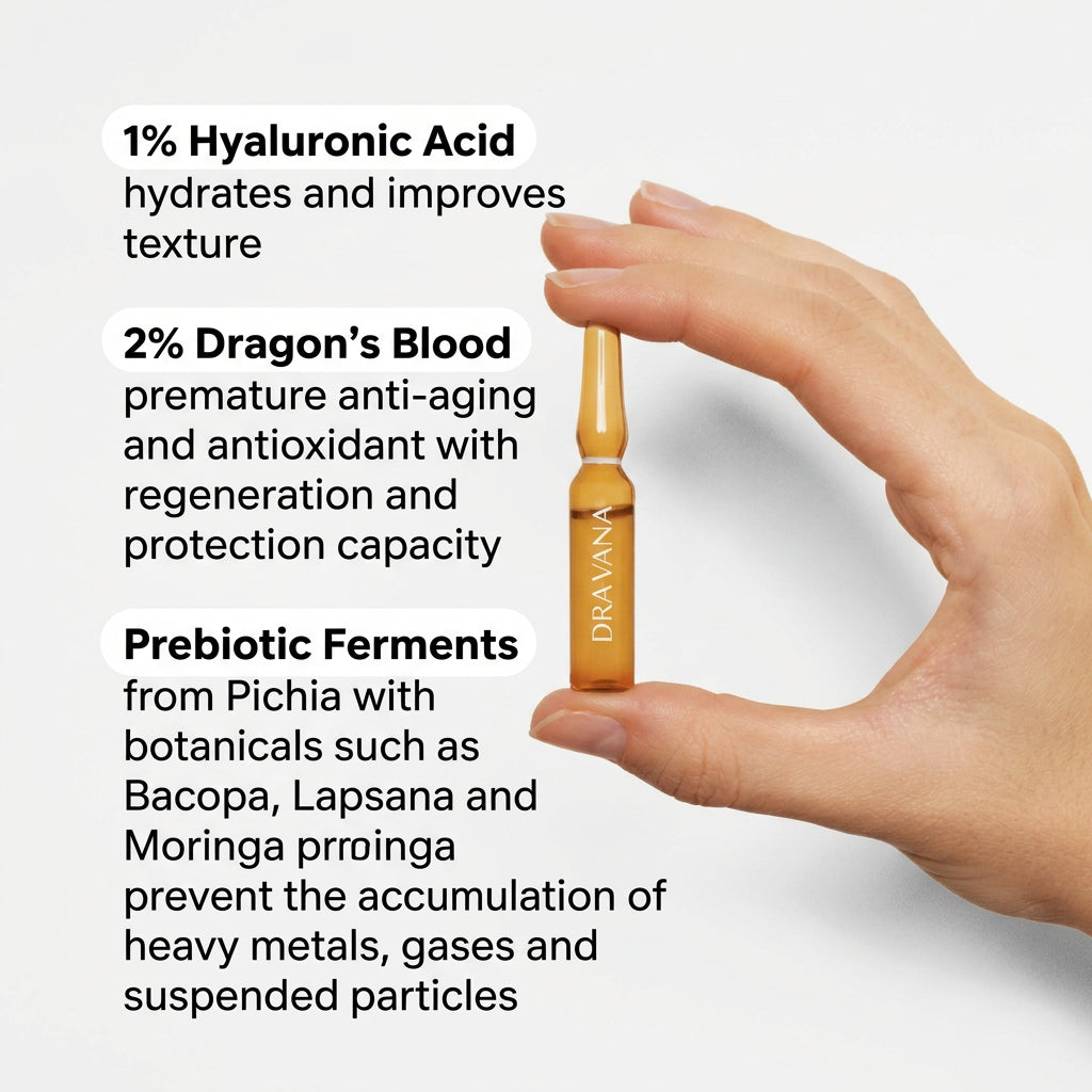 Dhyvana Urban Antiox Sérum con Sangre de Drago 7 Ampollas - DHYVANA - cosmética natural