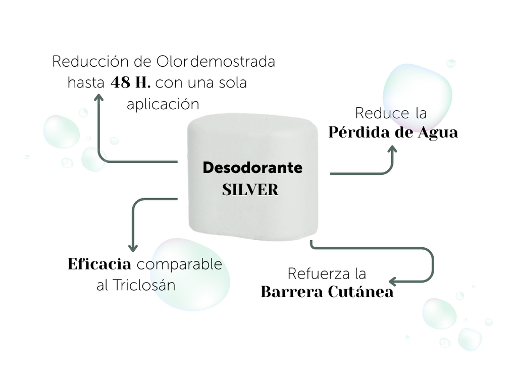 Banbu Desodorante Sólido Piel Sensible Silver Touch 50g - BANBU - cosmética natural