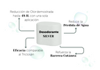 Banbu Desodorante Sólido Piel Sensible Silver Touch 50g - BANBU - cosmética natural