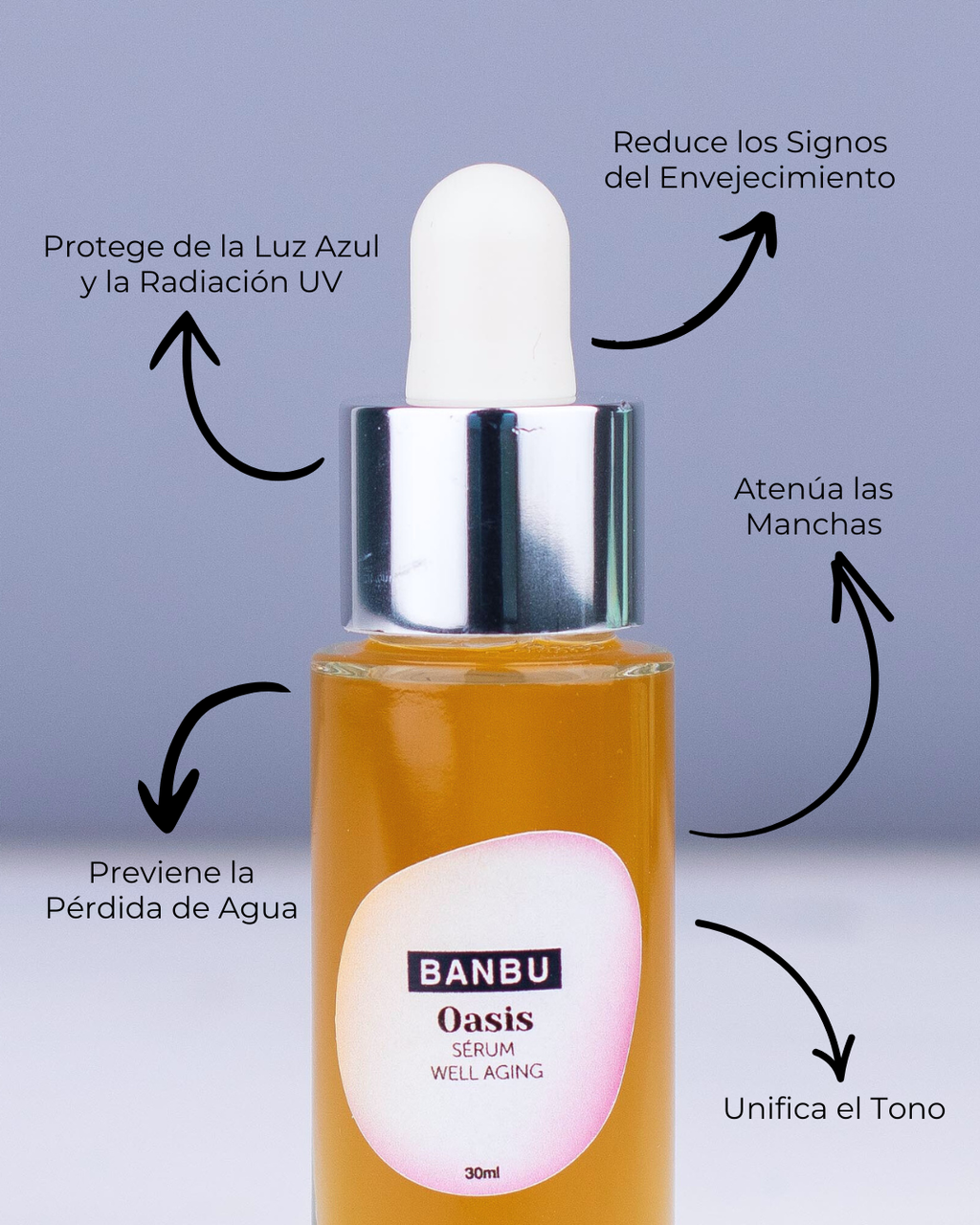 Banbu Sérum Facial Well Aging Oasis 30ml - BANBU - cosmética natural