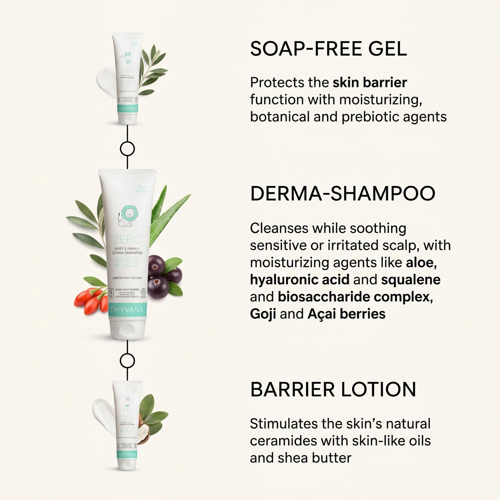 Dhyvana Baby & Family Derma-Shampoo Champú Natural 250ml - DHYVANA - cosmética natural