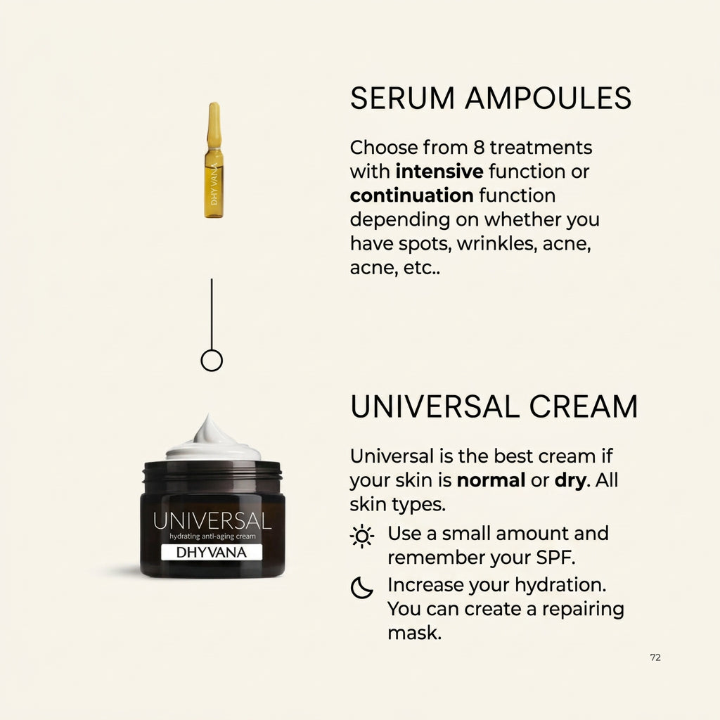 Dhyvana Universal Anti-Aging Crema Facial Hidratante 40ml - DHYVANA - cosmética natural