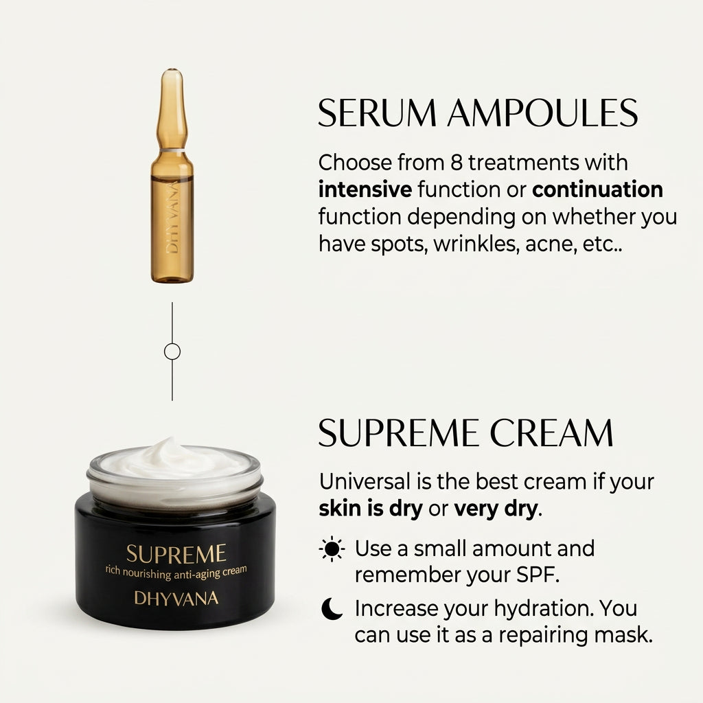 Dhyvana Supreme Anti-Aging Crema Facial Nutritiva Piel Seca 40ml - DHYVANA - cosmética natural