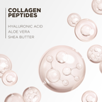 Huygens Crema Reafirmante de Colágeno 50ml - ingredientes activos