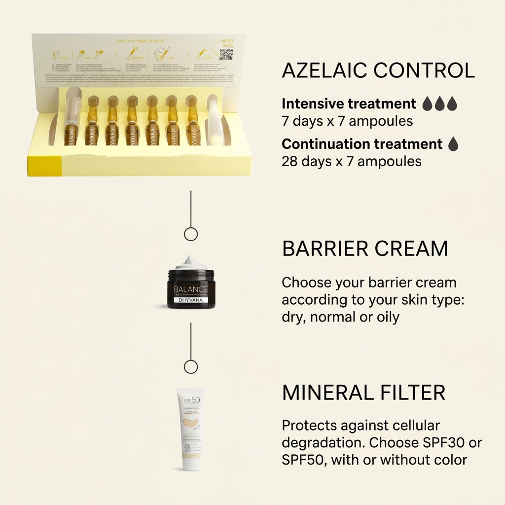Dhyvana Azelaic Control Sérum con Ácido Azelaico 7 Ampollas - DHYVANA - cosmética natural