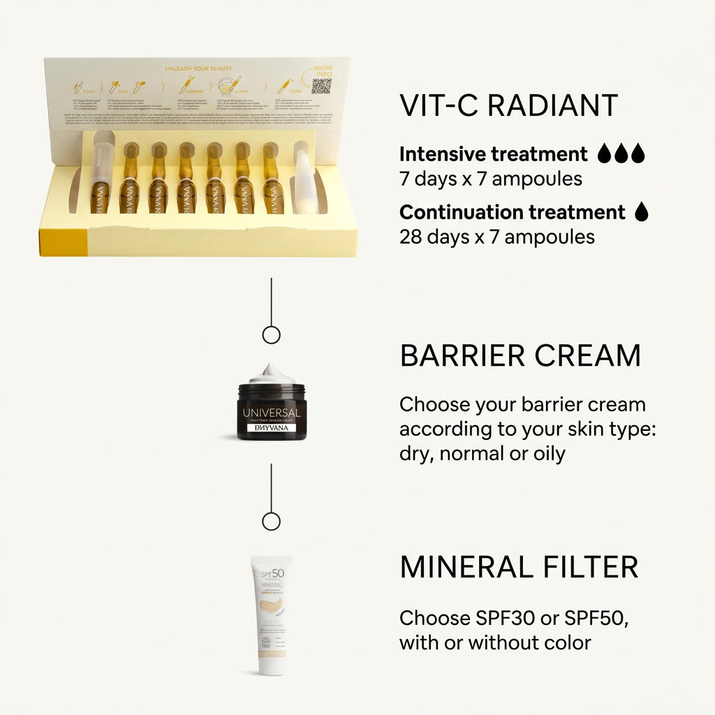 Dhyvana Vit-C Radiant Sérum con Vitamina C 7 Ampollas - DHYVANA - cosmética natural